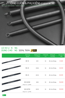 MPE 05.2025 Trang 203 MPE 05.2025 Trang 203