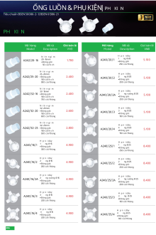 MPE 05.2025 Trang 205 MPE 05.2025 Trang 205