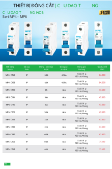 MPE 05.2025 Trang 209 MPE 05.2025 Trang 209