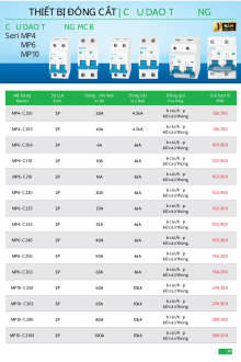 MPE 05.2025 Trang 210 MPE 05.2025 Trang 210