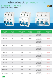 MPE 05.2025 Trang 211 MPE 05.2025 Trang 211