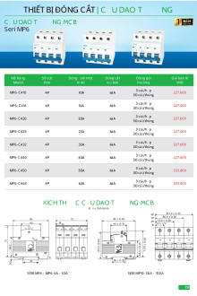 MPE 05.2025 Trang 212 MPE 05.2025 Trang 212