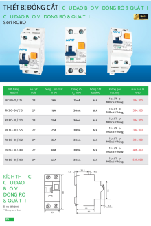 MPE 05.2025 Trang 213 MPE 05.2025 Trang 213