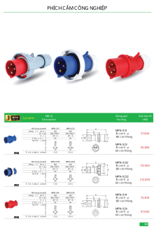 MPE 05.2025 Trang 224 MPE 05.2025 Trang 224