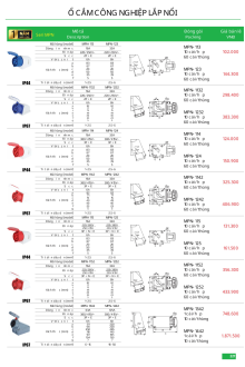 MPE 05.2025 Trang 226 MPE 05.2025 Trang 226