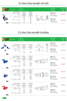 MPE 05.2025 Trang 227 MPE 05.2025 Trang 227