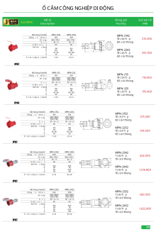 MPE 05.2025 Trang 228 MPE 05.2025 Trang 228