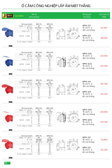 MPE 05.2025 Trang 229 MPE 05.2025 Trang 229