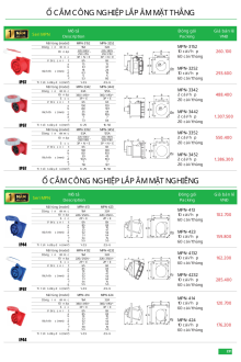 MPE 05.2025 Trang 230 MPE 05.2025 Trang 230
