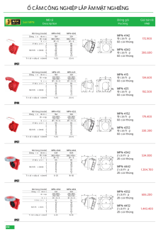 MPE 05.2025 Trang 231 MPE 05.2025 Trang 231