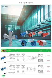 MPE 05.2025 Trang 233 MPE 05.2025 Trang 233
