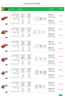 MPE 05.2025 Trang 234 MPE 05.2025 Trang 234