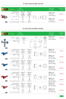 MPE 05.2025 Trang 236 MPE 05.2025 Trang 236