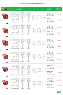 MPE 05.2025 Trang 238 MPE 05.2025 Trang 238