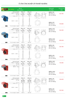 MPE 05.2025 Trang 239 MPE 05.2025 Trang 239