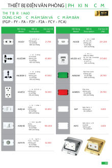 MPE 05.2025 Trang 244 MPE 05.2025 Trang 244