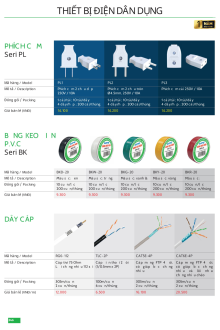MPE 05.2025 Trang 245 MPE 05.2025 Trang 245