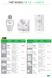 MPE 05.2025 Trang 246 MPE 05.2025 Trang 246