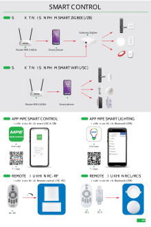 MPE 05.2025 Trang 250 MPE 05.2025 Trang 250