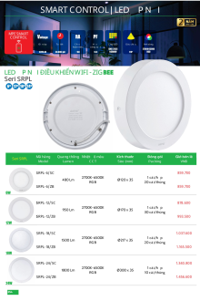 MPE 05.2025 Trang 253 MPE 05.2025 Trang 253