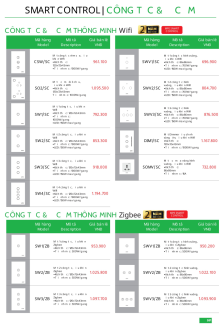 MPE 05.2025 Trang 260 MPE 05.2025 Trang 260