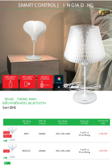 MPE 05.2025 Trang 263 MPE 05.2025 Trang 263