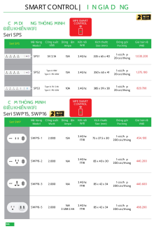 MPE 05.2025 Trang 265 MPE 05.2025 Trang 265