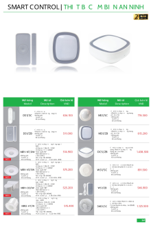 MPE 05.2025 Trang 266 MPE 05.2025 Trang 266