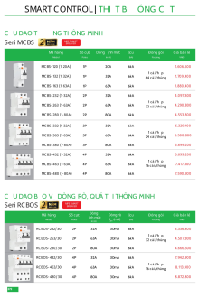 MPE 05.2025 Trang 271 MPE 05.2025 Trang 271