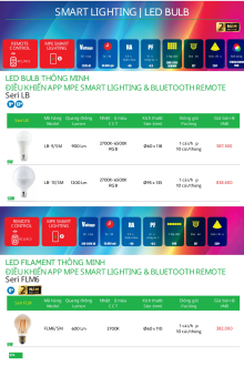 MPE 05.2025 Trang 273 MPE 05.2025 Trang 273