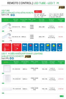 MPE 05.2025 Trang 276 MPE 05.2025 Trang 276