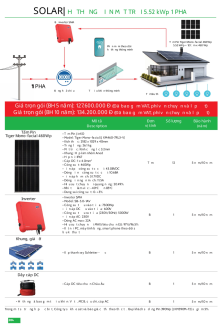 MPE 05.2025 Trang 283 MPE 05.2025 Trang 283
