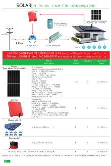 MPE 05.2025 Trang 285 MPE 05.2025 Trang 285