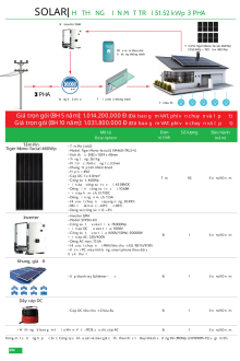MPE 05.2025 Trang 291 MPE 05.2025 Trang 291