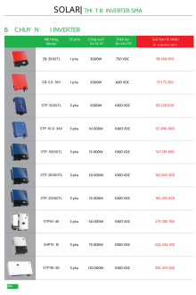 MPE 05.2025 Trang 293 MPE 05.2025 Trang 293