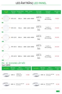 MPE 05.2025 Trang 034 MPE 05.2025 Trang 034