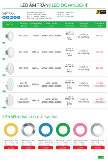 MPE 05.2025 Trang 052 MPE 05.2025 Trang 052