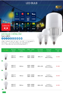 MPE 05.2025 Trang 005 MPE 05.2025 Trang 005