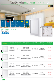 MPE 05.2025 Trang 063 MPE 05.2025 Trang 063