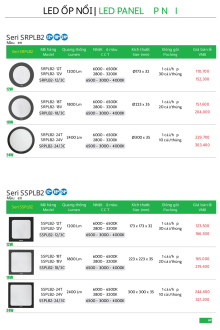 MPE 05.2025 Trang 068 MPE 05.2025 Trang 068