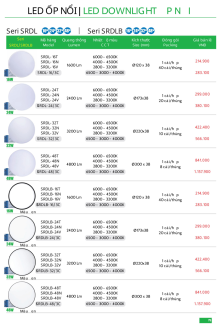 MPE 05.2025 Trang 074 MPE 05.2025 Trang 074