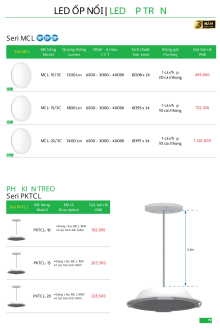 MPE 05.2025 Trang 078 MPE 05.2025 Trang 078