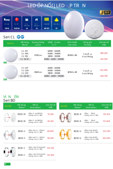MPE 05.2025 Trang 079 MPE 05.2025 Trang 079