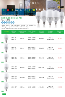 MPE 05.2025 Trang 007 MPE 05.2025 Trang 007