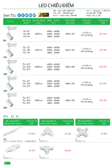 MPE 05.2025 Trang 083 MPE 05.2025 Trang 083