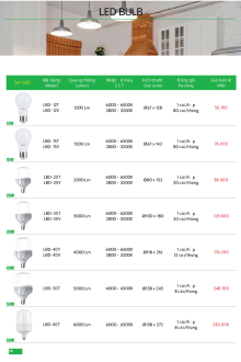 MPE 05.2025 Trang 009 MPE 05.2025 Trang 009
