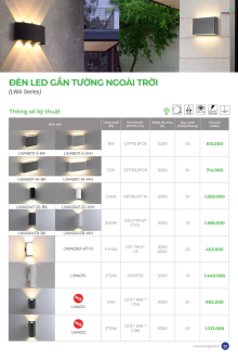 KINGLED 08-2025 Trang 30