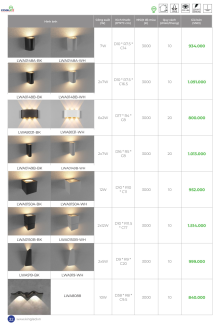 KINGLED 08-2025 Trang 31