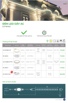KINGLED 08-2025 Trang 32