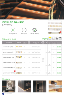 KINGLED 08-2025 Trang 33